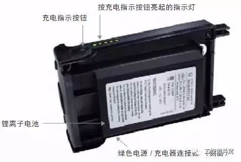 我們是怎樣用HART手操器配置壓力變送器的?